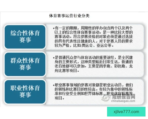 体育竞猜精准分析与赛事走势深度解读助你提升投注技巧与稳定盈利策略