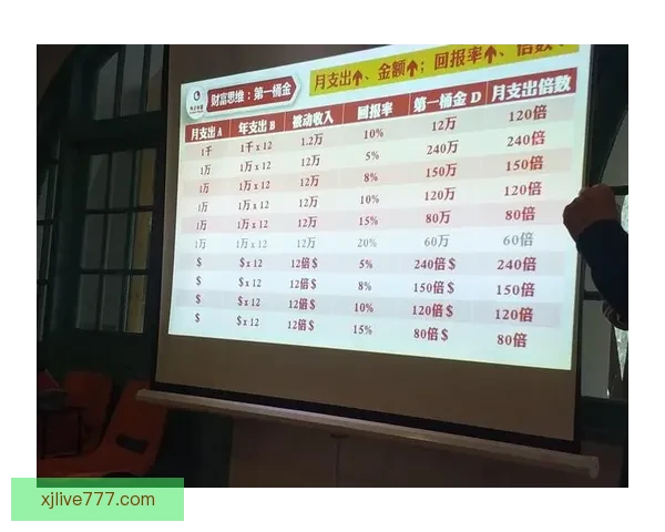 现金真人互动体验提升财富管理的新策略与方法探索