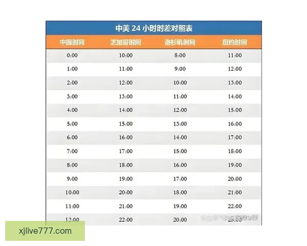 2026世界杯最新盘口分析及各强队夺冠形势全解读