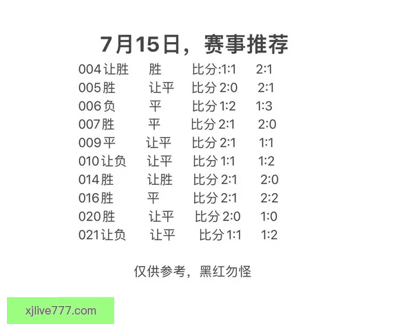 世界杯足球竞猜官网全新攻略解析助力精准预测投注技巧