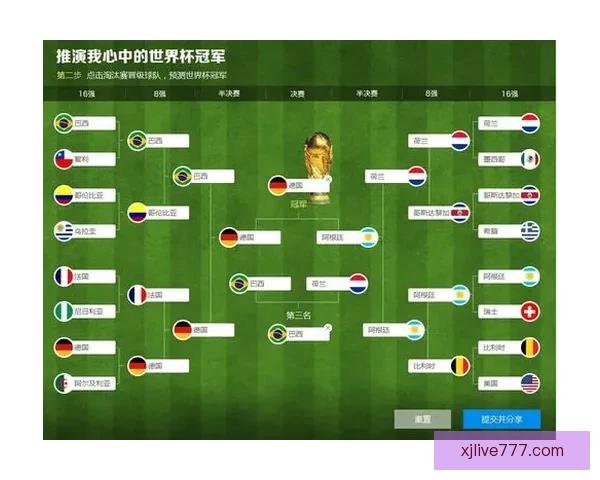 世界杯竞猜游戏规则详解与玩法技巧全攻略指南