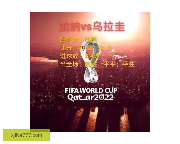 2026世界杯最新盘口分析及各强队夺冠形势全解读