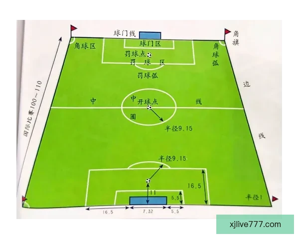 2026世界杯最新盘口分析及各强队夺冠形势全解读