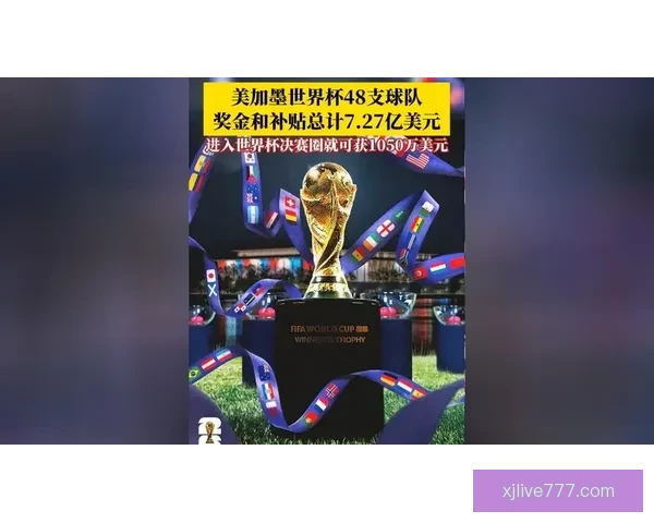 2026世界杯最新盘口分析及各强队夺冠形势全解读