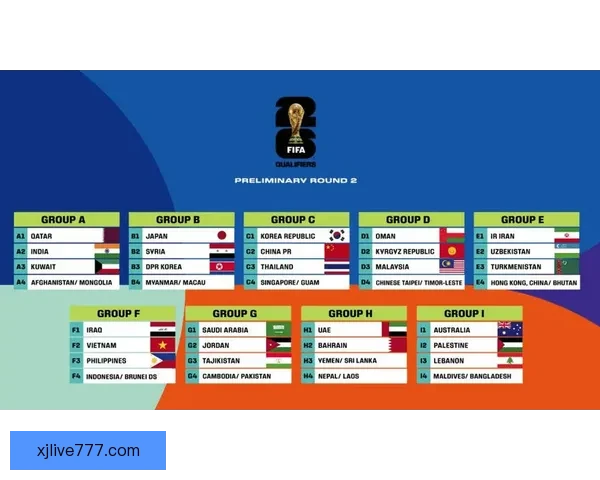 2026世界杯最新盘口分析及各强队夺冠形势全解读