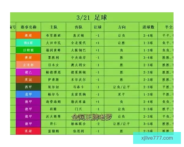 世界杯足球竞猜盘口最新解析与投注技巧全面指南