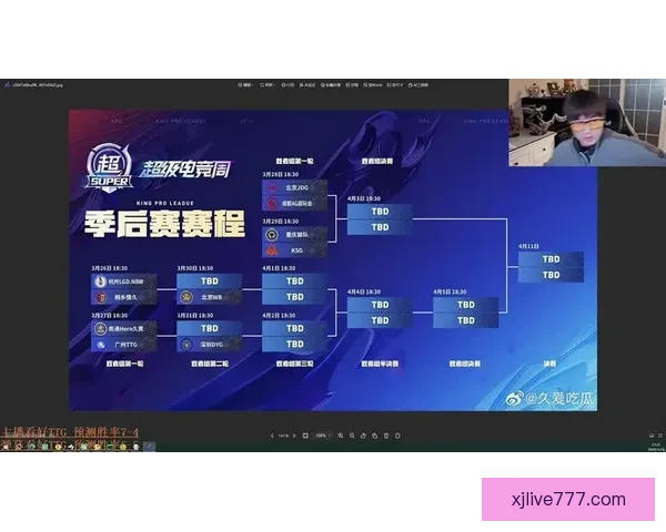 WNBA官方公布2026赛季重要日程选秀与揭幕战时间
