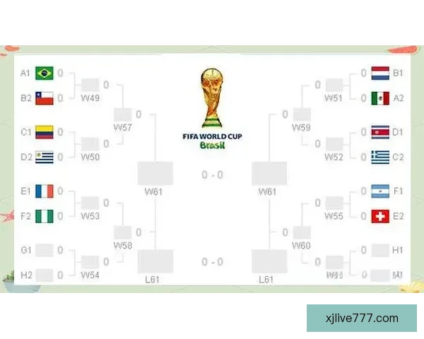 全球热门世界杯竞猜平台推荐与玩法攻略大全解析