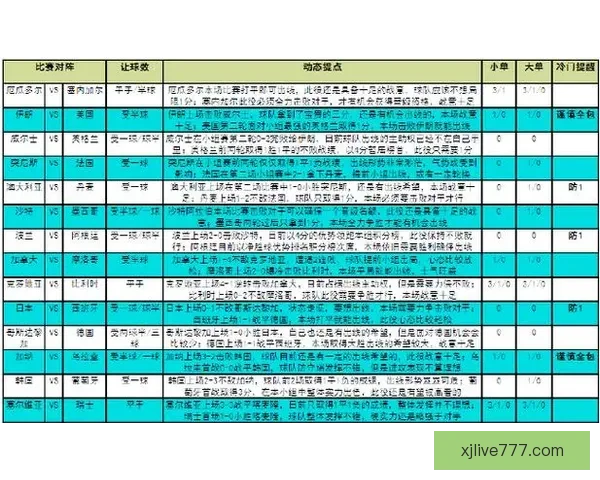 全球热门世界杯竞猜平台推荐与玩法攻略详解