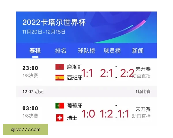 全球热门世界杯竞猜平台推荐及玩法解析指南