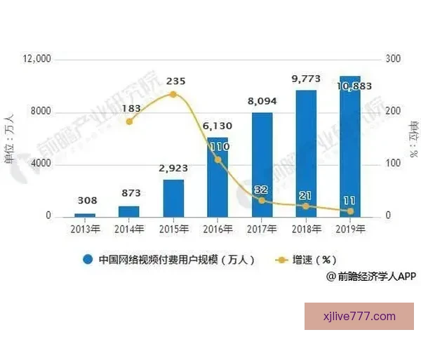 精准预测稳稳赚大局 体育竞猜推荐助你轻松掌控赛事走势