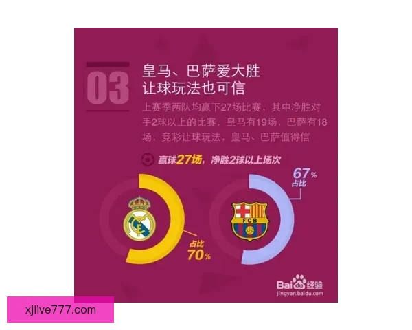 体育竞猜投注新手指南：如何提高投注技巧和预测准确性